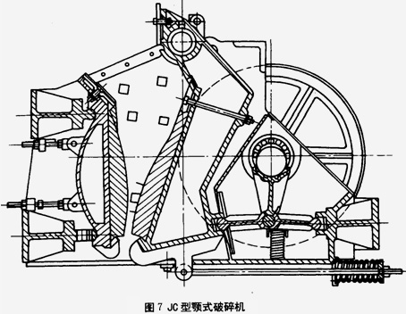 顎破機(jī)的發(fā)展歷史大科普